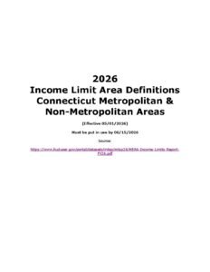 Final CHFA CT 2026 Income and Rent Limit Charts
